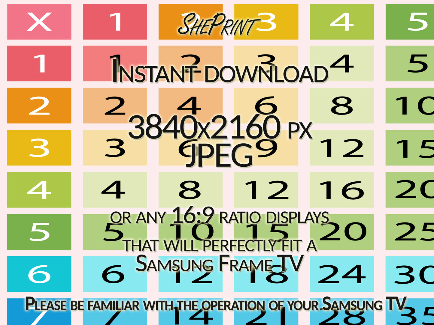 Frame TV Art For Kids | Colorful Multiplication Chart | Educational Art close up view