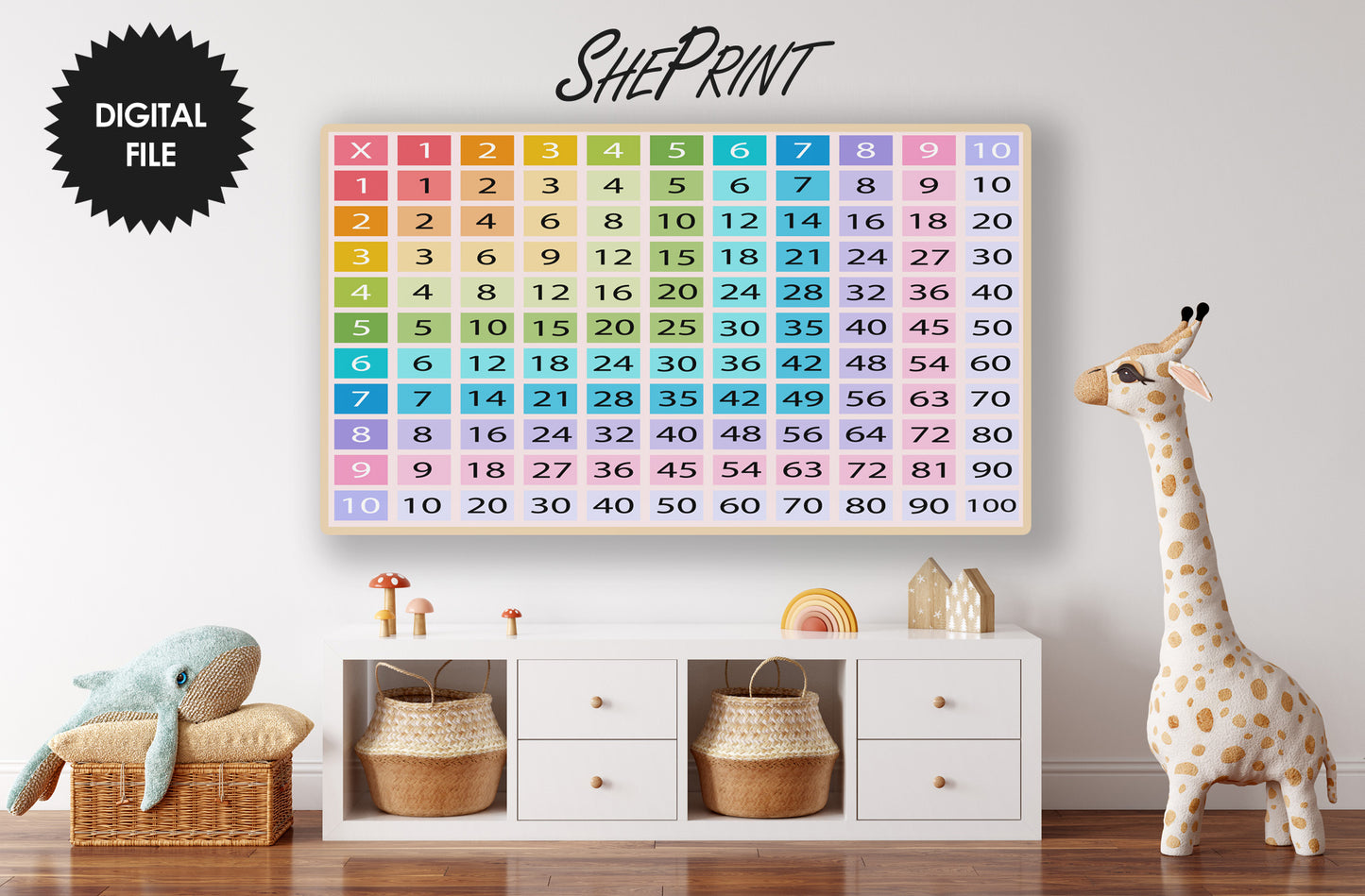 Frame TV Art For Kids | Colorful Multiplication Chart | Educational Art preview in kids room