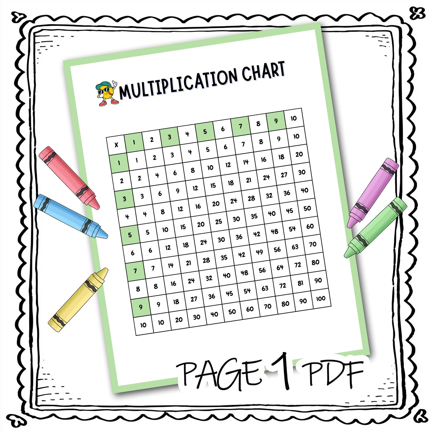 Printable Multiplication Worksheets PDF – Times Table Chart