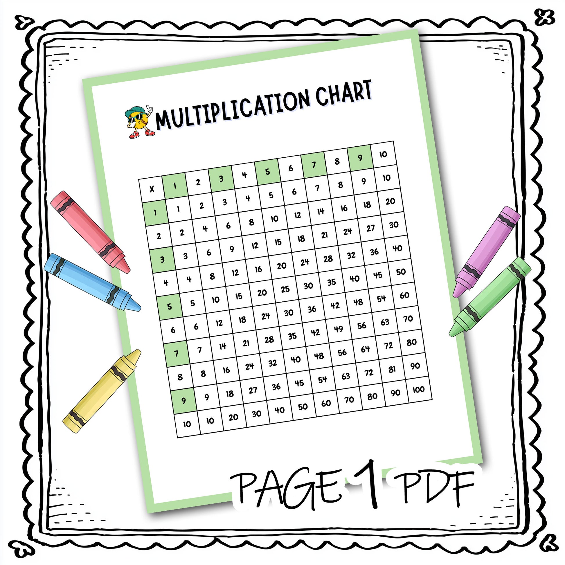 Printable Multiplication Worksheets PDF – Times Table Chart