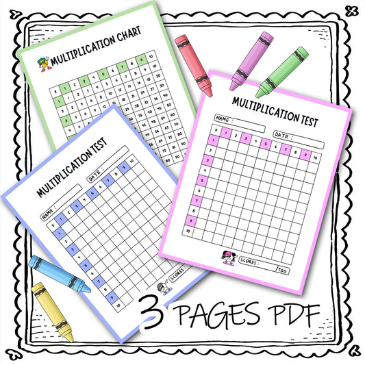 Printable Multiplication Worksheets PDF – Times Table Chart & Practice Tests for Kids