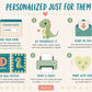 Personalized Dinosaur Wall Art for Kids, Dino Nursery Prints, instructions